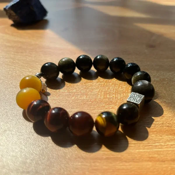 Prosperity & Wealth Prosperity & Wealth